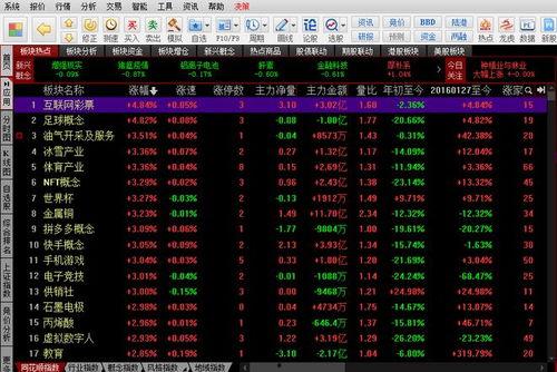 央行最新爆料牛市,牛市孕育新机遇，财富增长新引擎启动